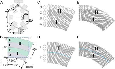 Broadband Transformation Acoustic Waveguide With Anisotropic Density Based on Pentamode Metamaterials